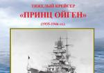 Тяжёлый крейсер "Принц Ойген" (1935-1946 гг.)