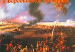 Великая армия Наполеона в Бородинском сражении