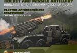 Ракетно-артиллерийское вооружение Сухопутных войск России
