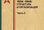 Красная армия 1934–1945: структура и организация. Часть 2