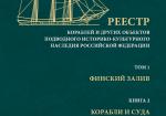 Реестр кораблей и других объектов подводного историко-культурного наследия РФ. Т