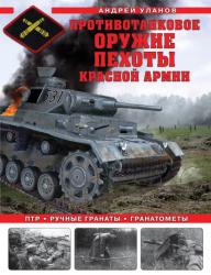 Противотанковое оружие пехоты Красной Армии. ПТР, ручные гранаты, гранатометы